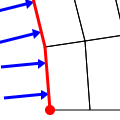 Heat Boundary Condition Applier